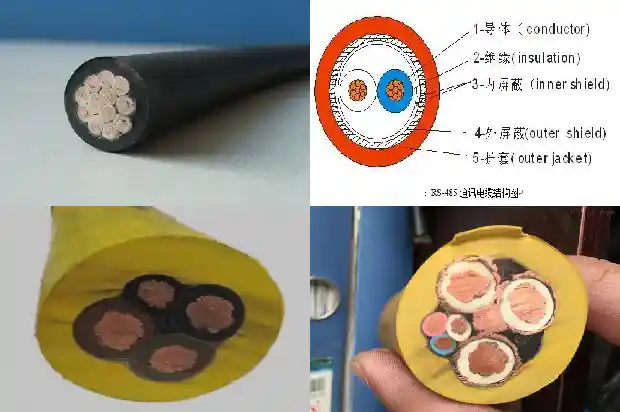 阻燃控制电缆zr-kvvp(二)1739598017652 阻燃控制电缆zr-kvvp(二)1739598017652