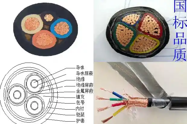 mkvvrp矿用软芯屏蔽控制电缆(二)1740619200405 mkvvrp矿用软芯屏蔽控制电缆(二)1740619200405