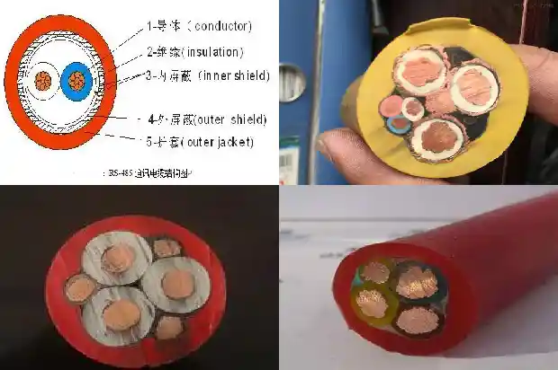 屏蔽双绞线rvvp(一)1737681556364 屏蔽双绞线rvvp(一)1737681556364