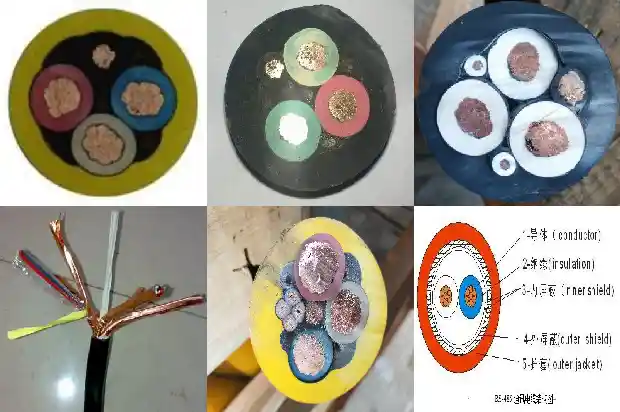 掘进机矿用电缆(一)1735104888128 掘进机矿用电缆(一)1735104888128