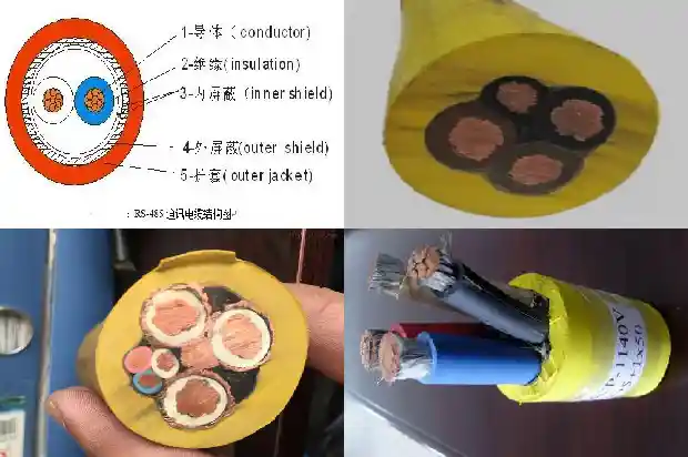 橡胶铜芯软线(二)1741051686659 橡胶铜芯软线(二)1741051686659