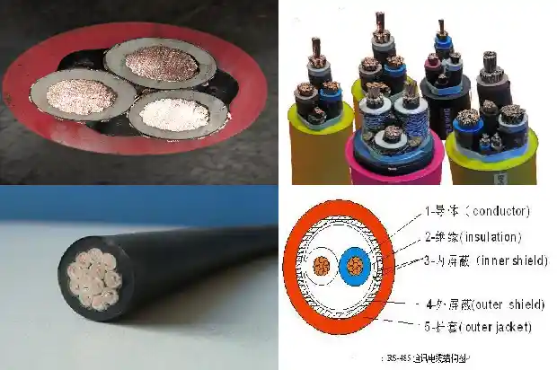 mhyvr煤矿用通信电缆(二)1740879466956 mhyvr煤矿用通信电缆(二)1740879466956