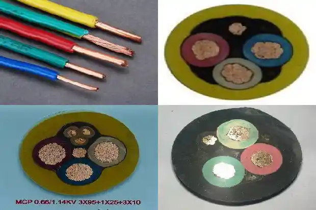 软芯屏蔽控制电缆(二)1741826053273 软芯屏蔽控制电缆(二)1741826053273
