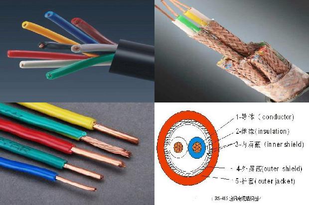 矿用电缆mvv必看38点!1659715818566 矿用电缆mvv必看38点!1659715818566
