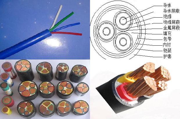 矿用阻燃电话电缆37条介绍，来看看有哪些1661357050014