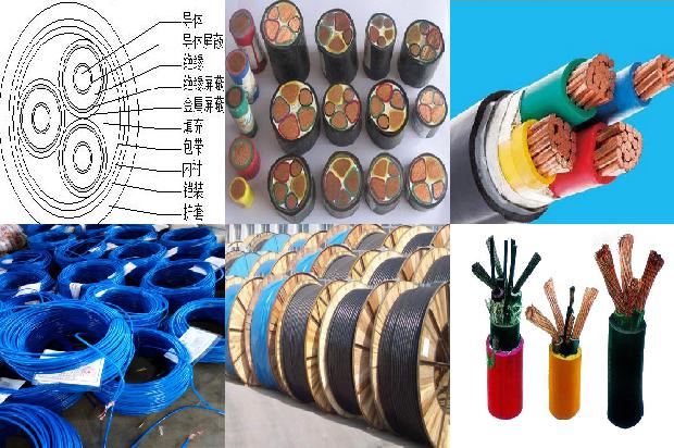 240电缆直径28条介绍,一定要看!1662912636277