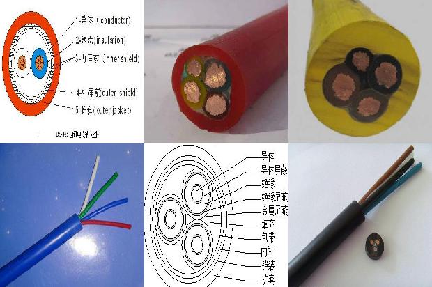 橡套软电缆线规格型号一览表32条介绍,你知道么?1663171644169 橡套软电缆线规格型号一览表32条介绍,你知道么?1663171644169