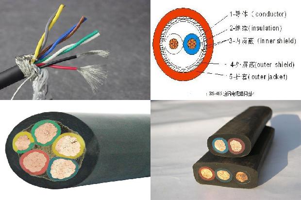 zc-yjv22是什么电缆32条介绍,来看看有哪些1663690533263 zc-yjv22是什么电缆32条介绍,来看看有哪些1663690533263