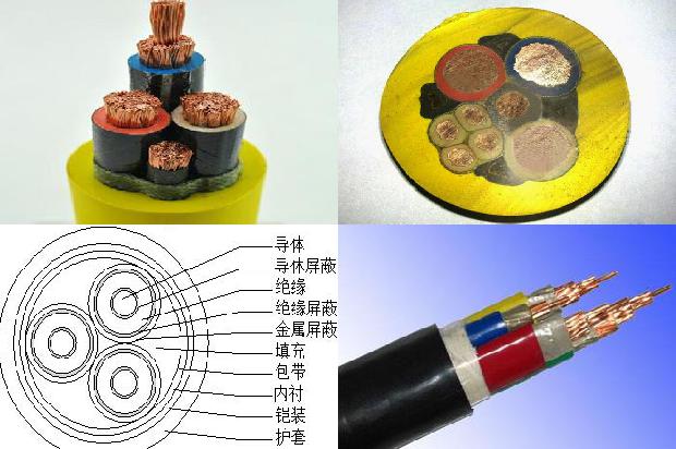 电线电缆项目必看20条小知识1664121878015 电线电缆项目必看20条小知识1664121878015
