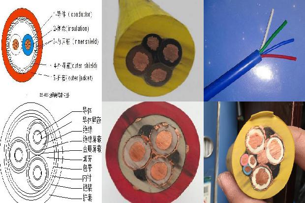rv0.5电缆35条介绍,一定要看!1664208377651 rv0.5电缆35条介绍,一定要看!1664208377651