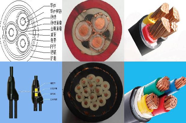 jklgyj-10电缆34条介绍,你知道么?1664381243597 jklgyj-10电缆34条介绍,你知道么?1664381243597