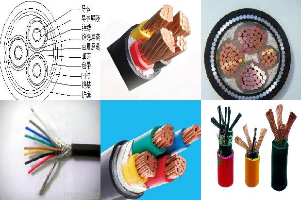 采煤机矿用电缆23条介绍,一定要看!1664726699570 采煤机矿用电缆23条介绍,一定要看!1664726699570