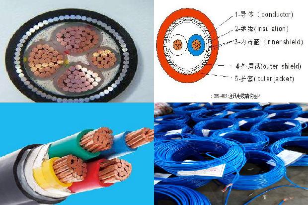 防火电缆bttvz必看19点!