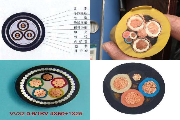 环保电线电缆16条介绍,来看看有哪些1665251396078 环保电线电缆16条介绍,来看看有哪些1665251396078