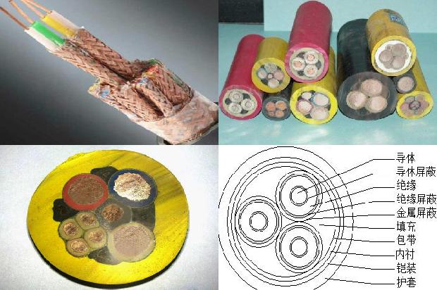 采煤机用橡套高压软电缆27条介绍,一定要看!1665763457564 采煤机用橡套高压软电缆27条介绍,一定要看!1665763457564