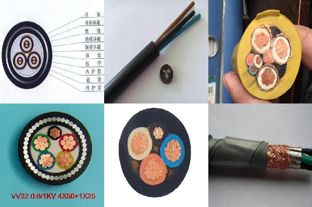 电缆成缆工艺29条介绍,来看看有哪些1665765166539 电缆成缆工艺29条介绍,来看看有哪些1665765166539