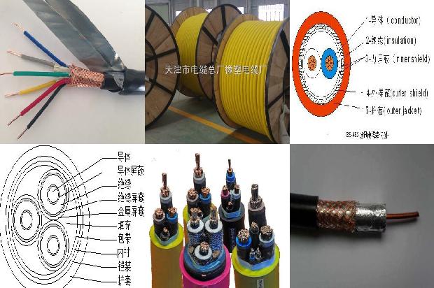 矿用橡胶电缆1667405477211 矿用橡胶电缆1667405477211