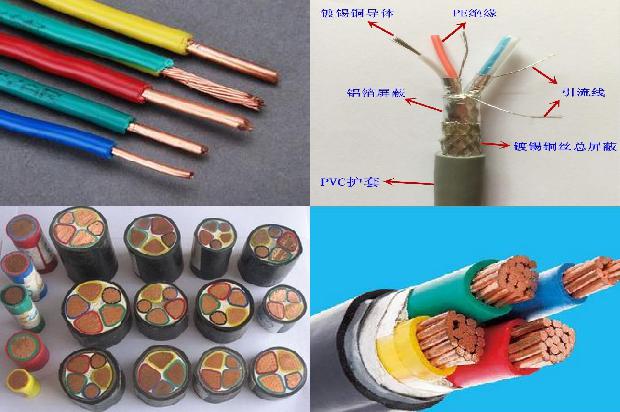 矿用通讯线缆1668472441506 矿用通讯线缆1668472441506