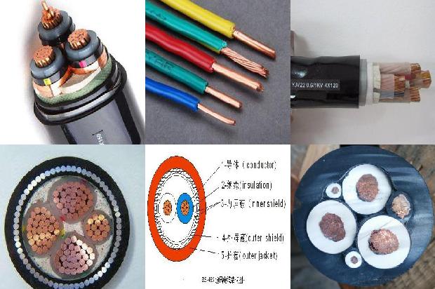 控制电缆属于电力电缆吗1668932635977 控制电缆属于电力电缆吗1668932635977