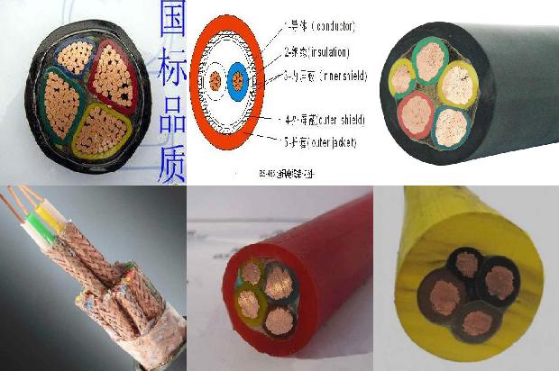 电源电缆,信号电缆,用户电缆和中继电缆应1668932930375
