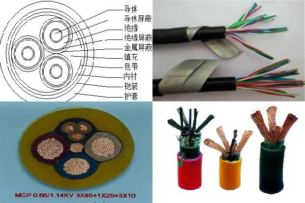 380vzcyjv电缆芯数1669021099199 380vzcyjv电缆芯数1669021099199