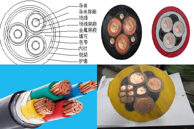 电缆标准要求1669961434521 电缆标准要求1669961434521