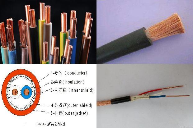 prysmian电线怎么样1670114609913 prysmian电线怎么样1670114609913