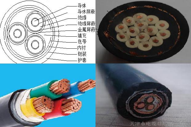 电线串联