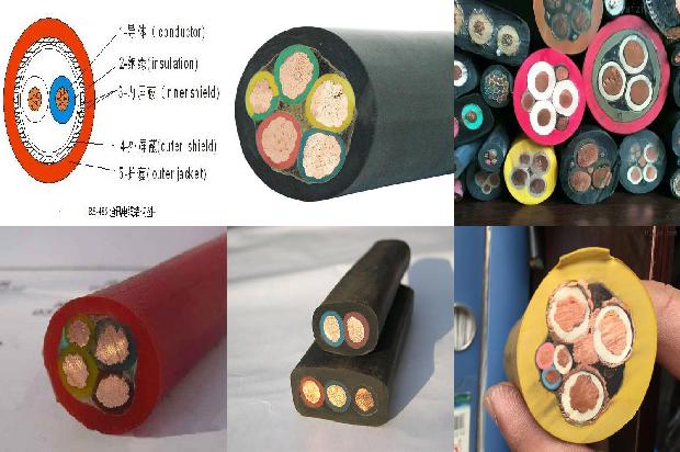 电缆vv22是什么意思1670632996903 电缆vv22是什么意思1670632996903