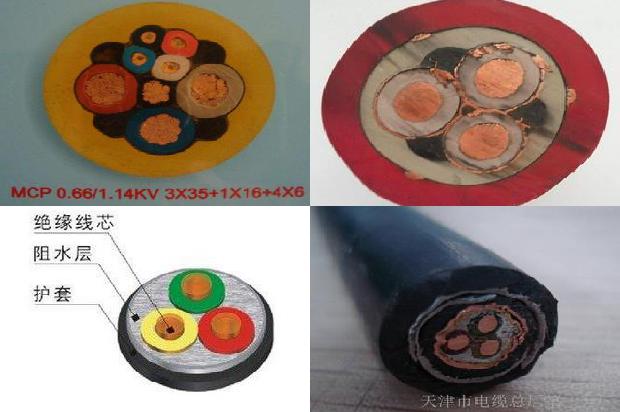 电缆管道密封袋1670633179024 电缆管道密封袋1670633179024