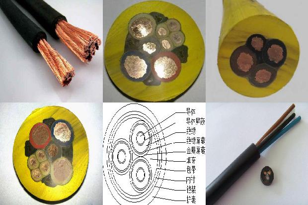 电缆特种1670718432207