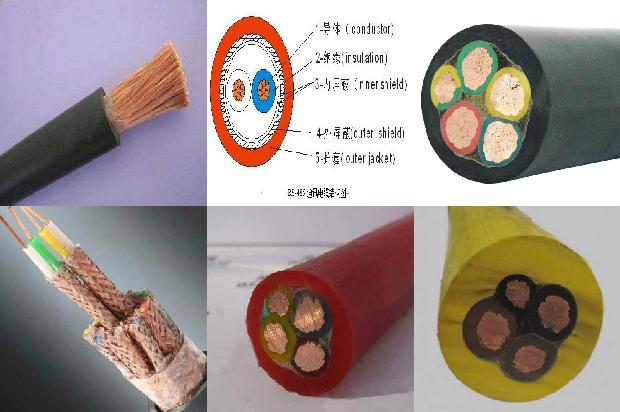 核级电缆1670805578684 核级电缆1670805578684