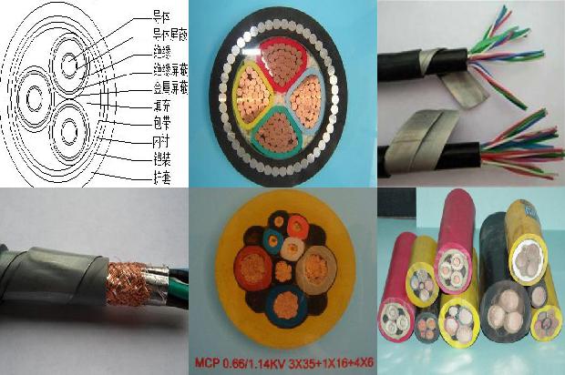 防爆电缆铠装格兰头