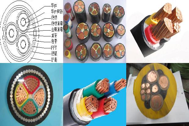 铜芯重型橡套软电缆1671065448827 铜芯重型橡套软电缆1671065448827