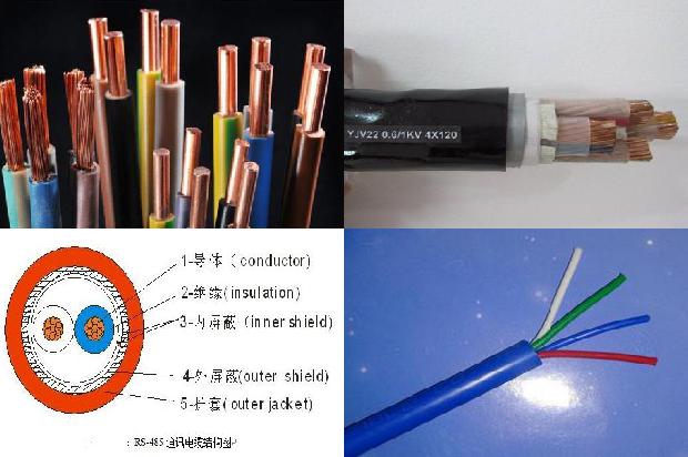 高温铁氟龙电缆1671238358371 高温铁氟龙电缆1671238358371