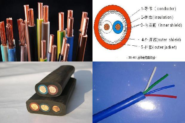 电缆100米多少钱1671238424658