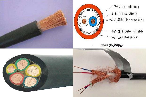 电梯电缆线厂家