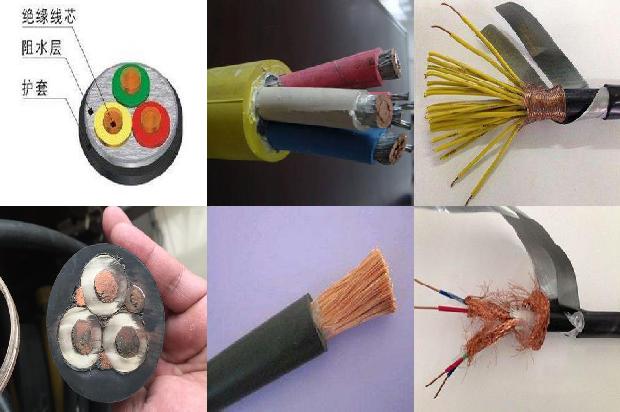 70平方电缆多少一米