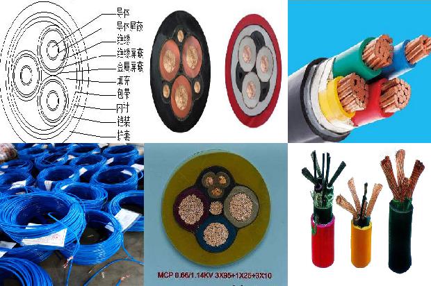 氧化镁防火电缆1671325899152 氧化镁防火电缆1671325899152