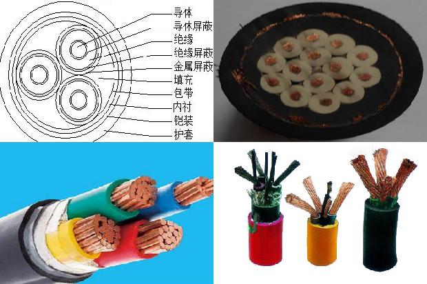 电缆局放1671411502568 电缆局放1671411502568