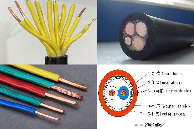 485 通讯线1671411929006 485 通讯线1671411929006