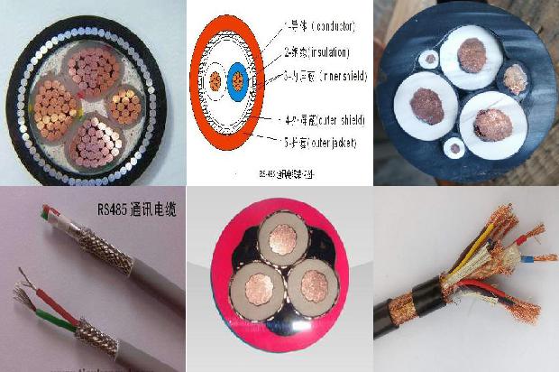 电缆的屏蔽方式1671412175734