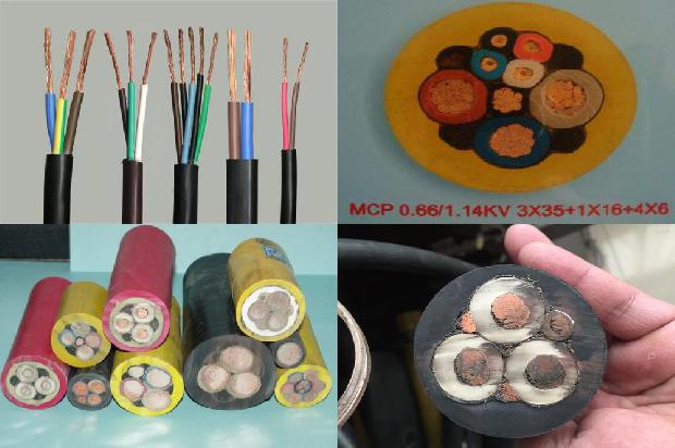 在电缆中屏蔽有什么好处1671497113832 在电缆中屏蔽有什么好处1671497113832