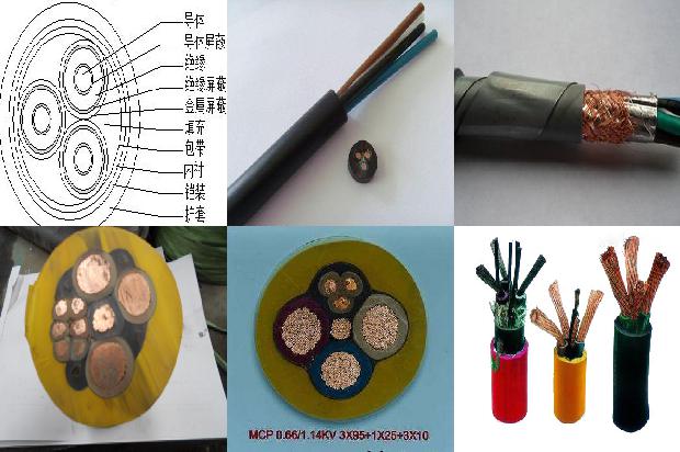 屏蔽控制线缆1671497177358