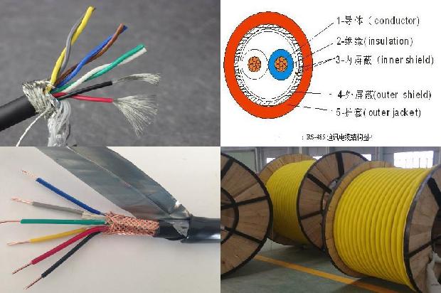 芯双屏蔽电缆1671497716730