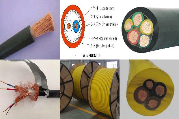 信号屏蔽线缆1671497755001 信号屏蔽线缆1671497755001