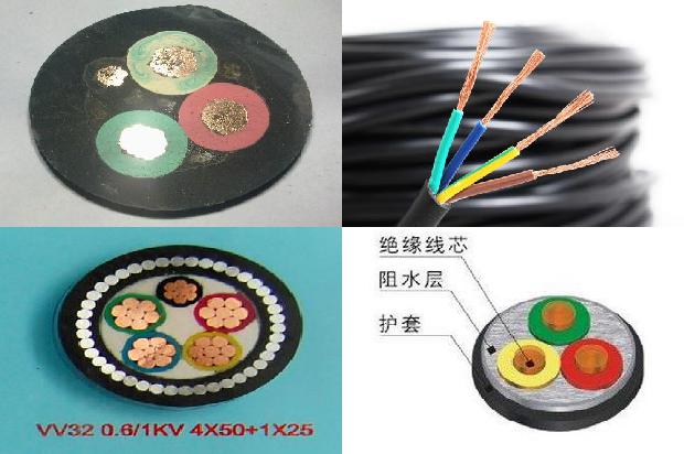 金属屏蔽电力电缆1671582895702 金属屏蔽电力电缆1671582895702
