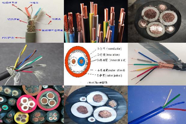 电力电缆屏蔽层的作用1671583103245 电力电缆屏蔽层的作用1671583103245