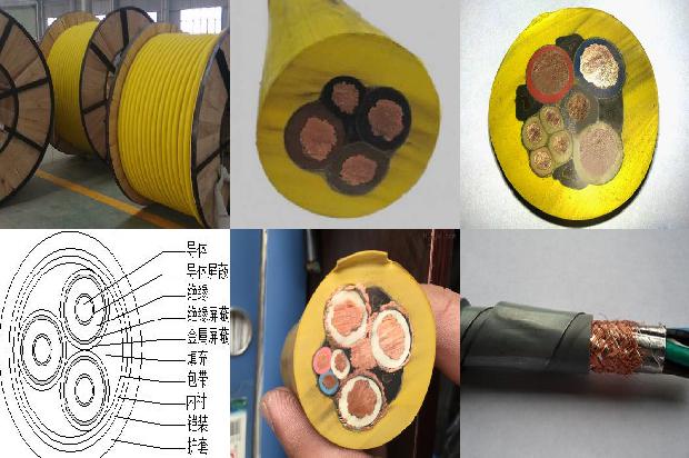 电缆屏蔽分类1671583207775 电缆屏蔽分类1671583207775