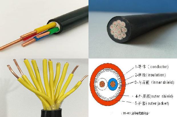 信号电缆屏蔽线1671583337717